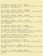 弟子规翻译