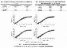与栖见类似的作家