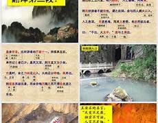 游褒禅山记必考句子